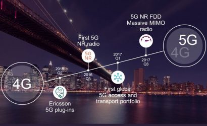Ericsson launches new radio product for 5G